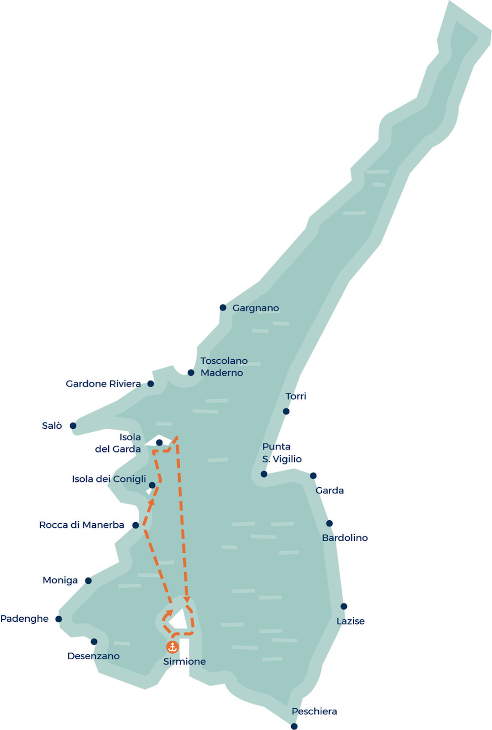 Tappe Tour Isola del Grada In Barca, Lago Di Garda